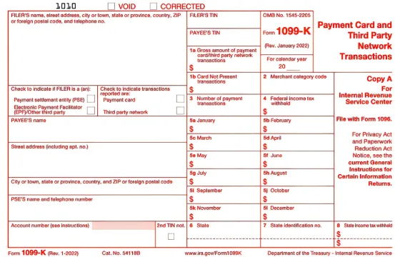 【跨境电商必看】美国站卖家遭遇1099-K税表，申报攻略大揭秘！