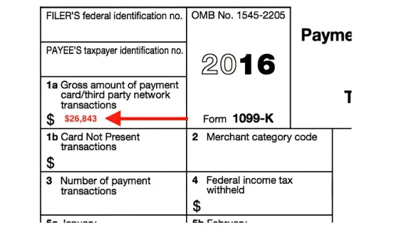 【跨境电商必看】美国站卖家遭遇1099-K税表，申报攻略大揭秘！