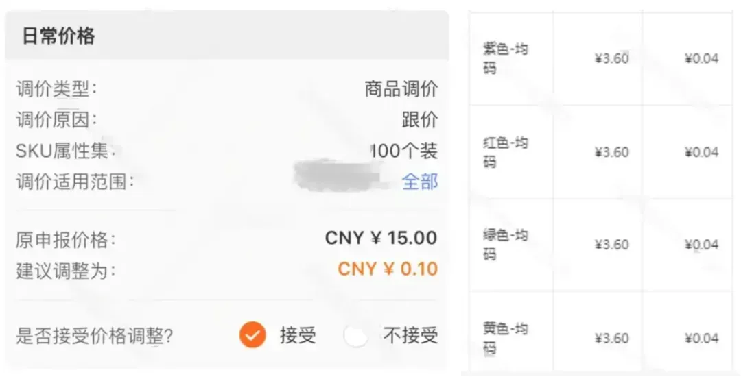 低至一毛？Temu疑开启新一轮压价