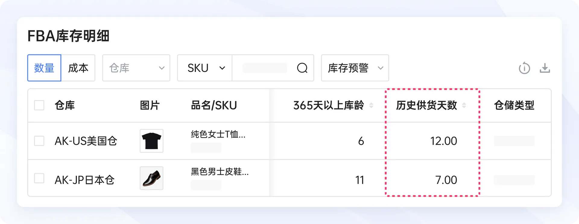 亚马逊低库存水平费怎么省？教你三招！