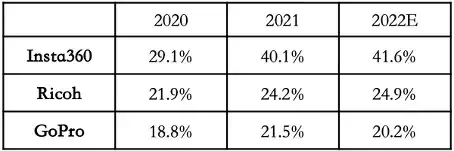 深圳大卖遭美国巨头起诉，爆款产品被指侵权！