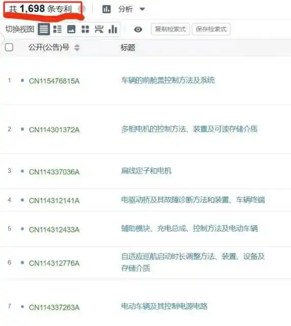 小米SU7 vs 保时捷!小米汽车大卖背后的知产布局