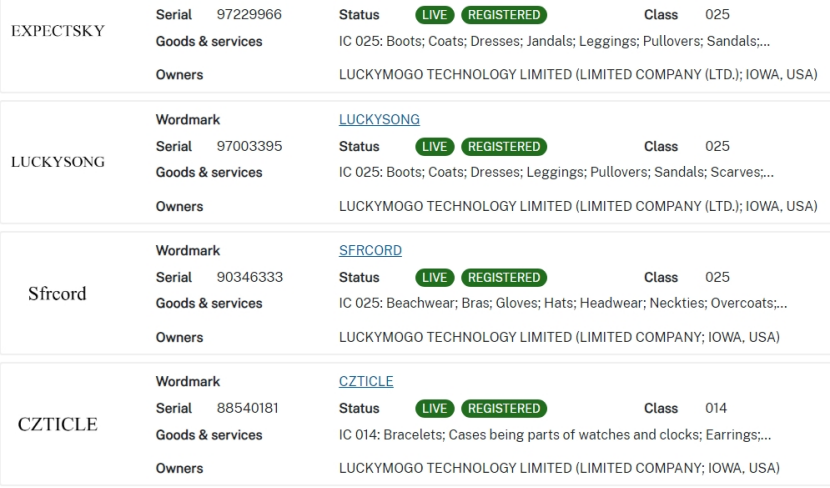 Luckymogo Technology Limited, Ltd. 商标案件：2024-cv-02163，0赔偿撤诉！