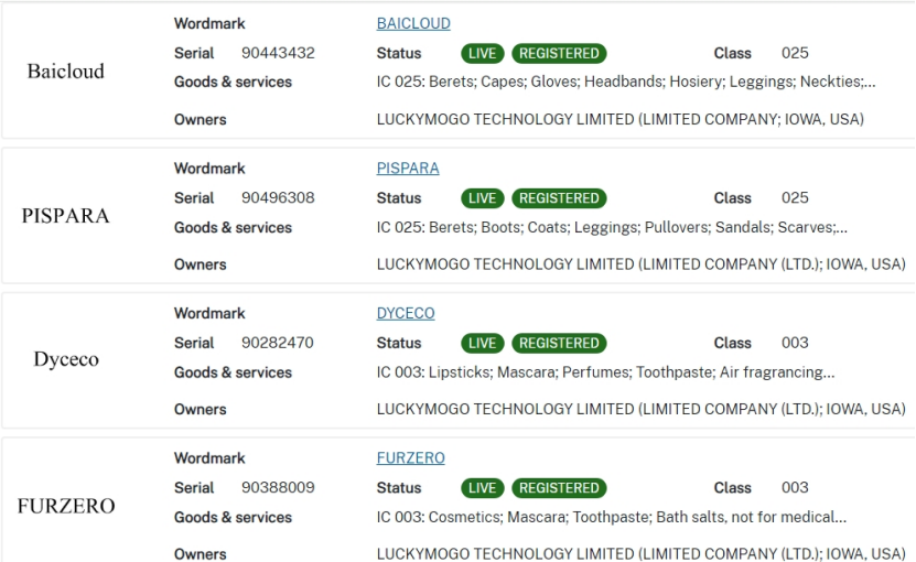 Luckymogo Technology Limited, Ltd. 商标案件：2024-cv-02163，0赔偿撤诉！