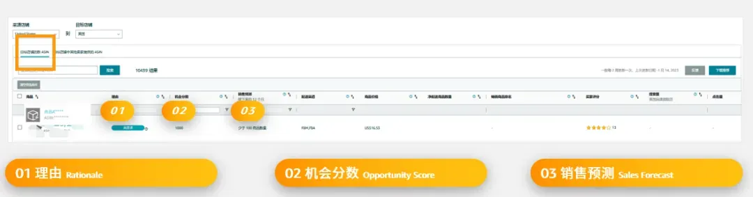 亚马逊官方站内免费选品工具，功能又升级更新！