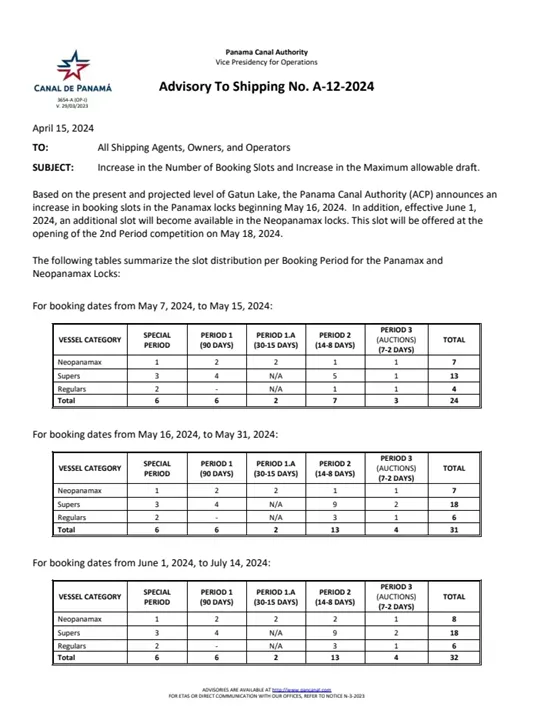 七十三年一遇的干旱缓解,巴拿马运河迎来转机!