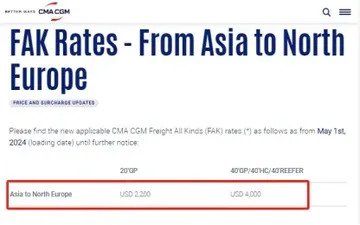 运价狂涨,舱位紧张,5月多家船公司宣布涨价!