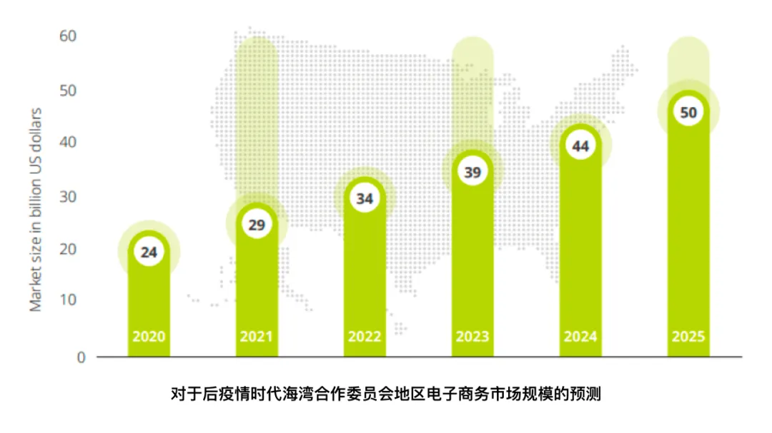 伊以冲突会影响跨境人“淘金”中东市场吗？