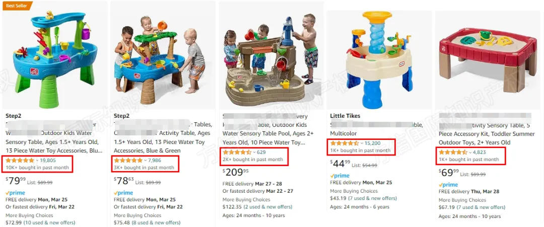 曾起诉维权！销量暴涨的“夏季玩具”大批专利曝光，危机四伏！