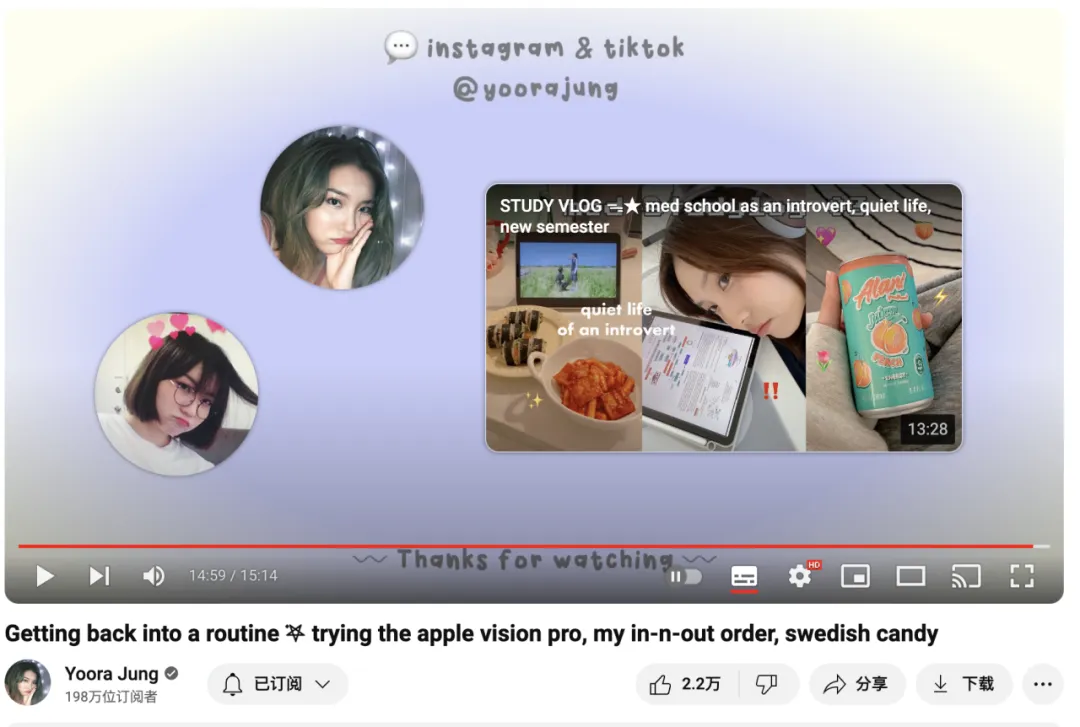 解锁 YouTube 广告秘籍 ｜ 5 种广告类型及成本优化指南