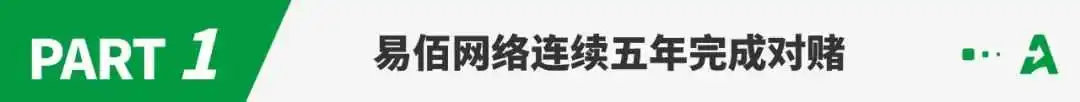 百万SKU卖了65亿,铺货王易佰连续五年完成对赌!