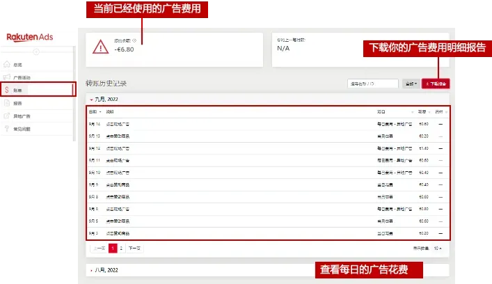 乐天广告 事半功倍！Rakuten Ads 2024 最新版指导教程