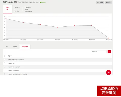 乐天广告 事半功倍！Rakuten Ads 2024 最新版指导教程