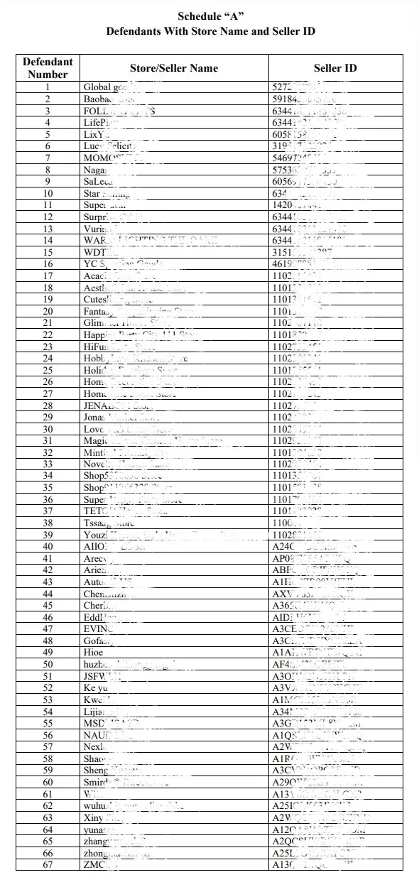 400+店铺被冻结！名单已公布，卖家抓紧自查下架！