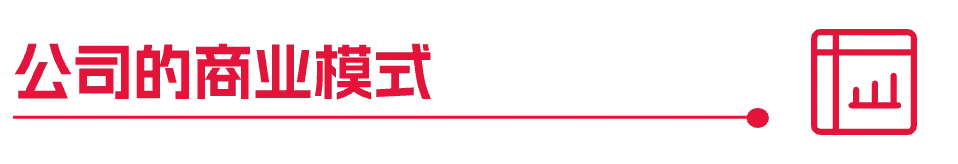 跨境电商企业,员工股权到底该如何估值?