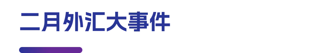 降息预期推迟，平均薪资影响通胀走势，后续汇市将如何演绎？