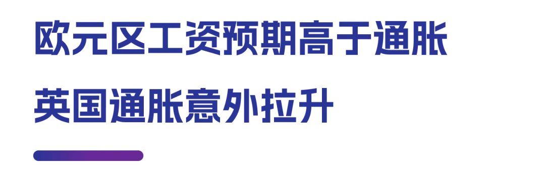 降息预期推迟，平均薪资影响通胀走势，后续汇市将如何演绎？