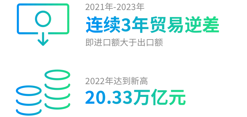 出口日本的外贸老板都赚翻了！看看他们都卖什么？