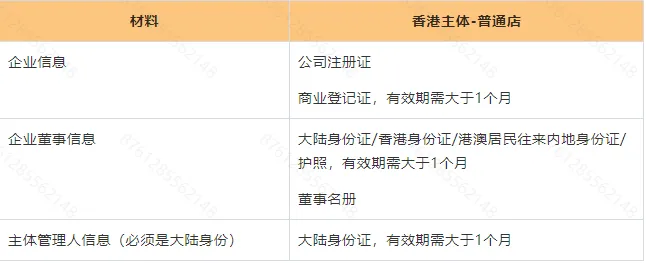 Temu平台入驻Q&A