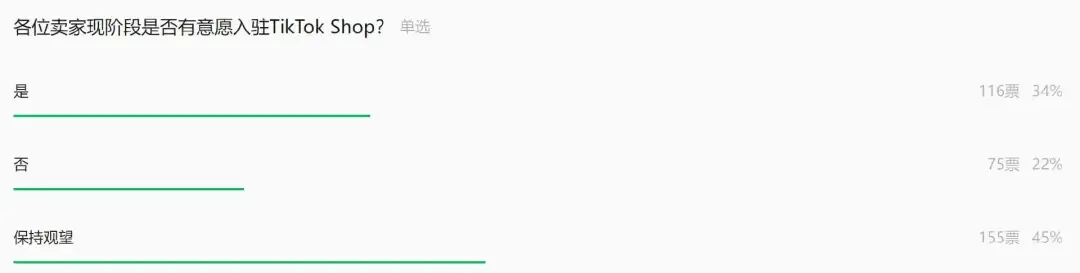 拜登签字立法，TikTok或被美国永久封禁！