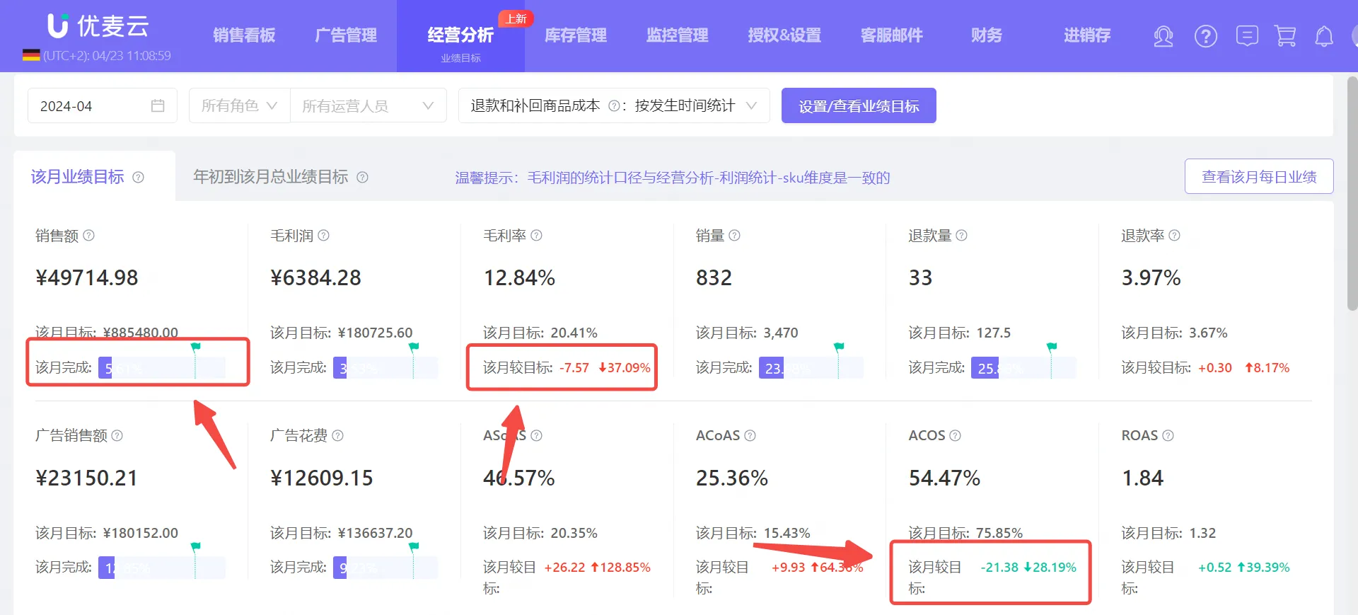 知道吗？你的“销售目标”，可以自动跟进了！