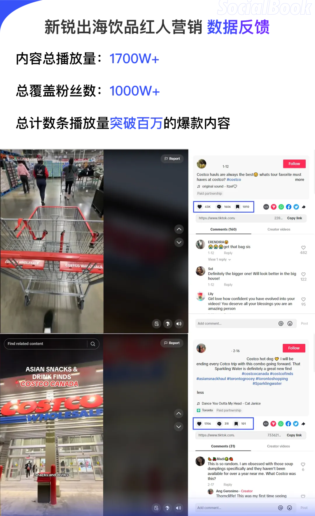 低预算新品牌、中小型卖家究竟怎么用TikTok带货?