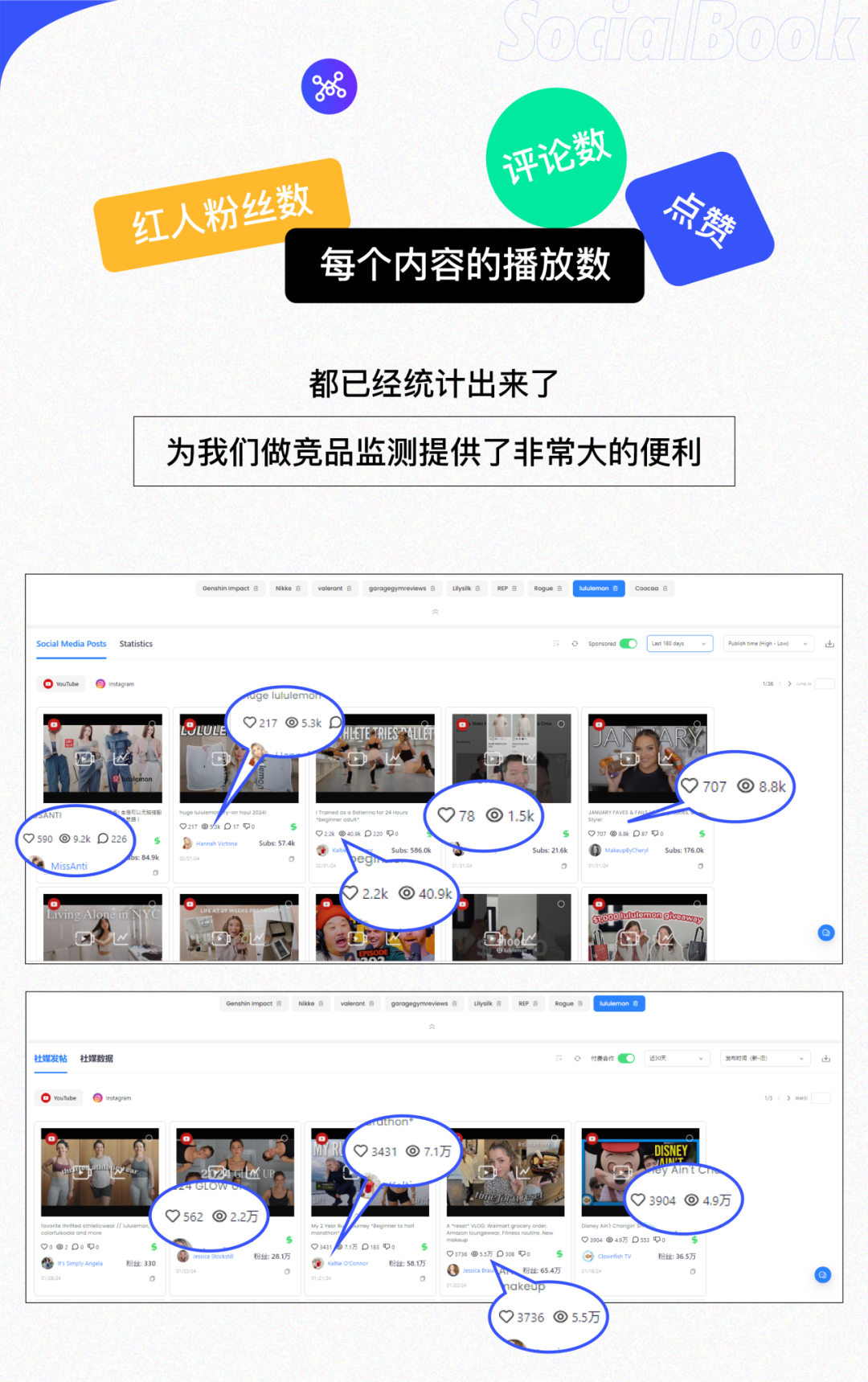 低预算新品牌、中小型卖家究竟怎么用TikTok带货？