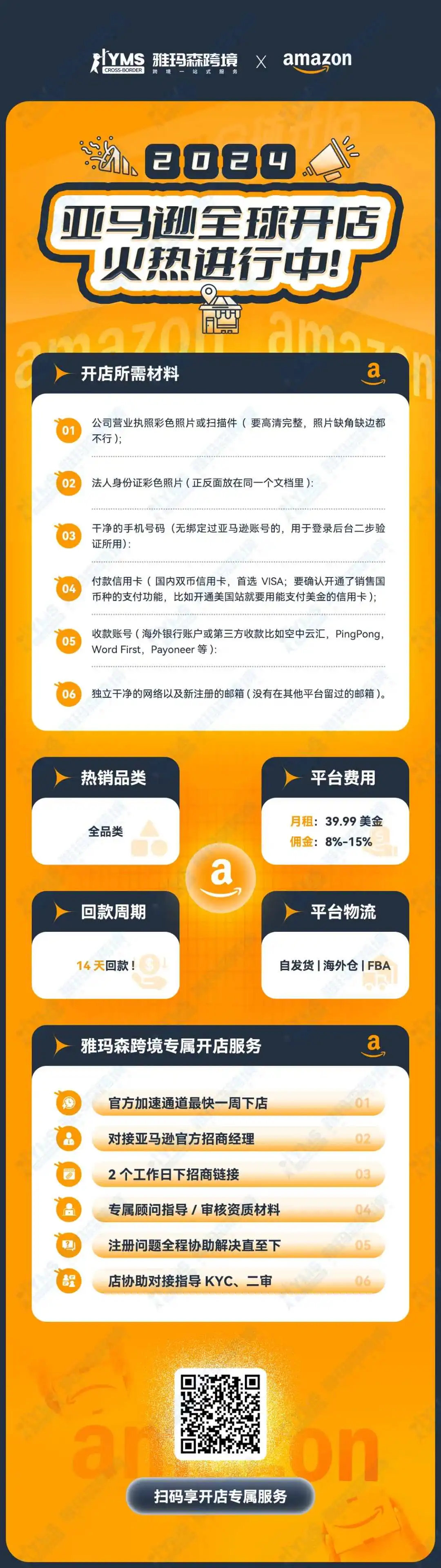 亚马逊美国站发布《含纽扣电池或硬币电池的消费类商品新要求》