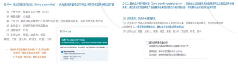 速看!2023年亚马逊广告的新功能更新都在这儿了