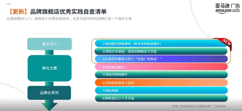 速看!2023年亚马逊广告的新功能更新都在这儿了