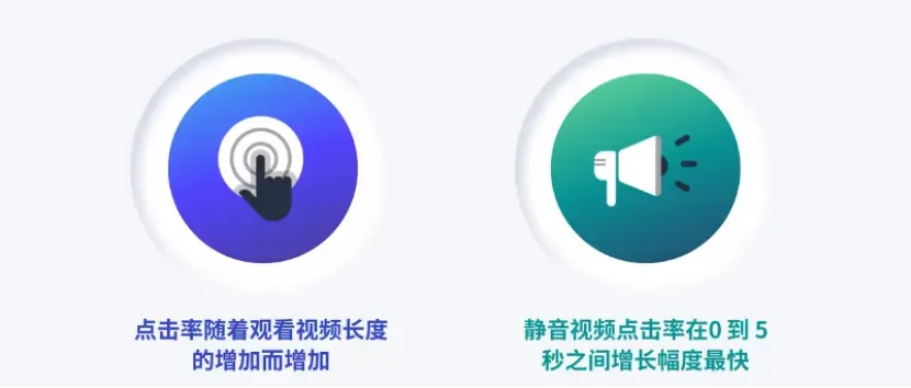 速看!2023年亚马逊广告的新功能更新都在这儿了