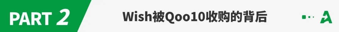 从百亿市值到亏损卖身,Wish正式被收购!