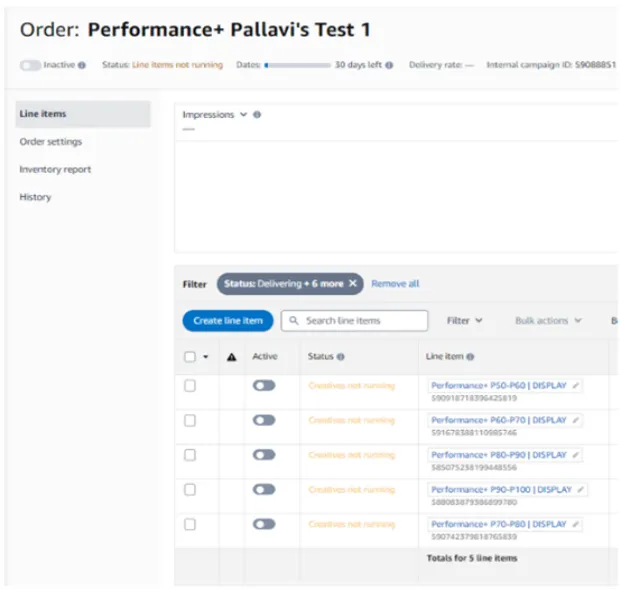 快速带你了解亚马逊最近新推出的Performance Plus