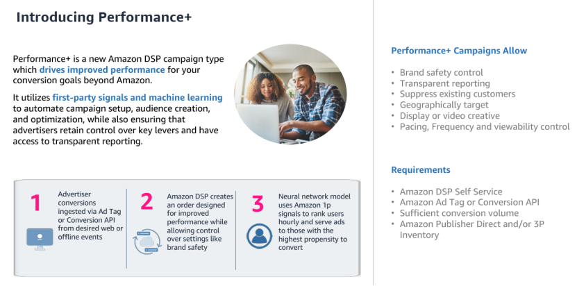 快速带你了解亚马逊最近新推出的Performance Plus