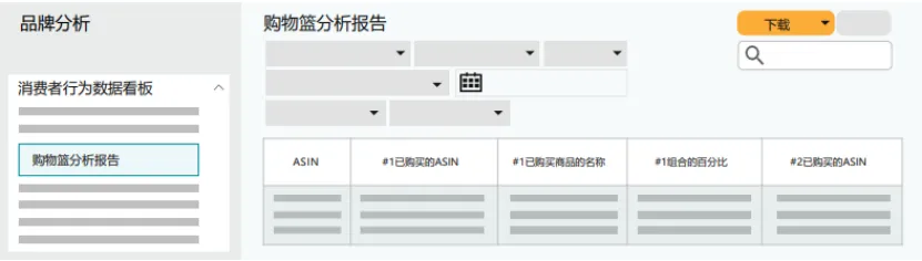 一篇文章带你快速读懂亚马逊品牌分析Amazon Brand Analytics