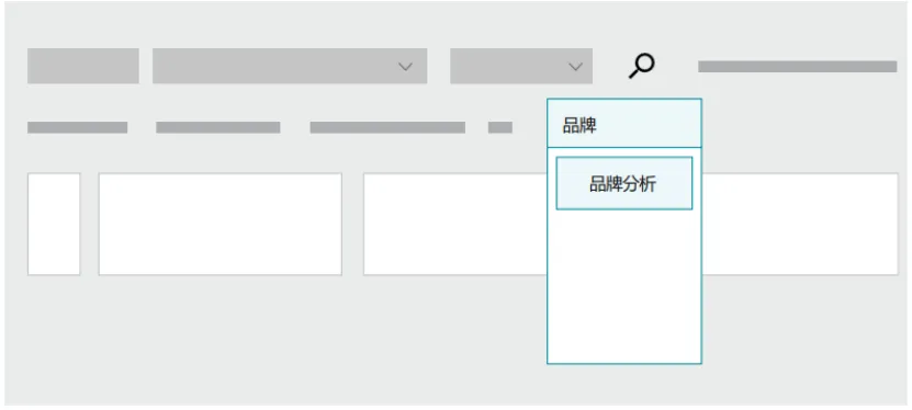 一篇文章带你快速读懂亚马逊品牌分析Amazon Brand Analytics