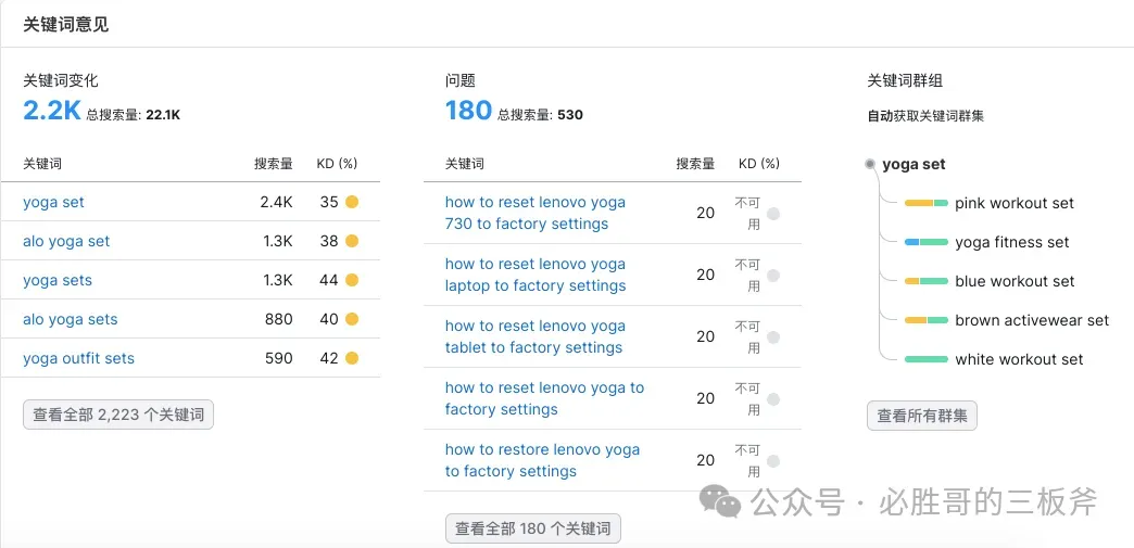 是时候做出改变了，为了COSMO
