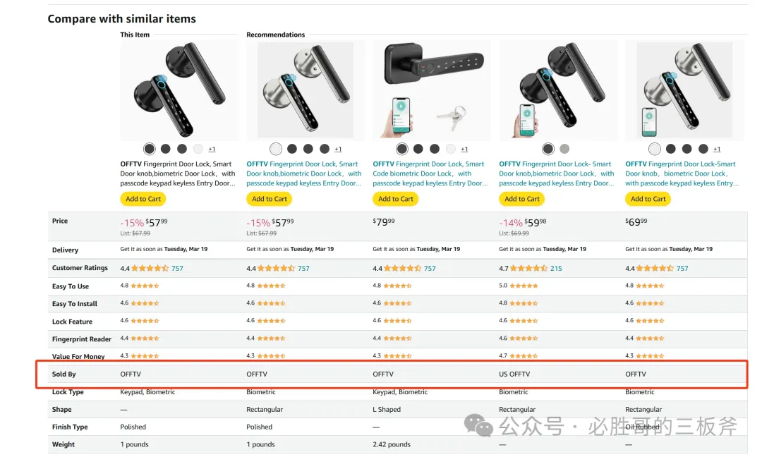 解析Compare with similar items