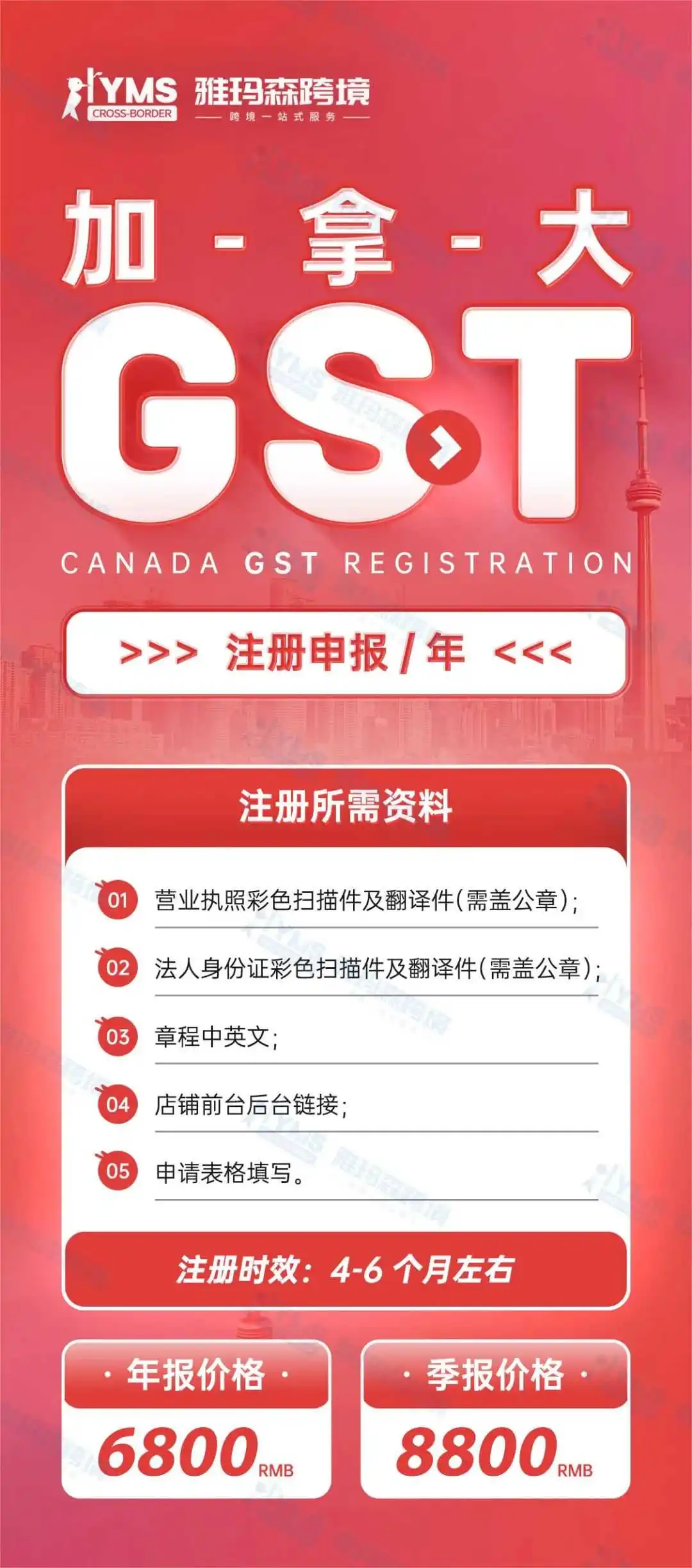 加拿大GST税收指南:了解和遵守当地的税收法规