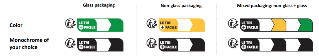 法国包装法Triman标识使用指南（附高清矢量包）