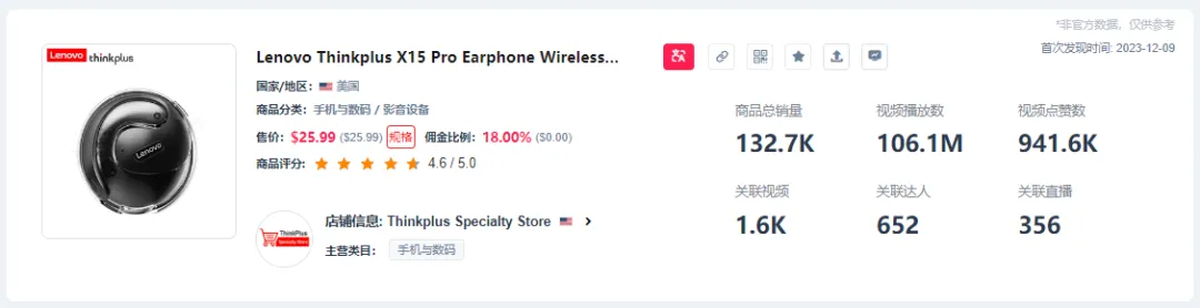 那些像白牌的品牌正在霸榜TikTok美区！国货之光闪耀海外！