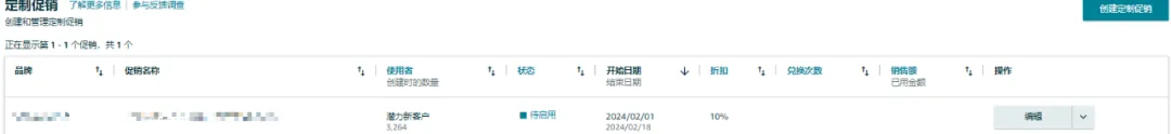 亚马逊更新“购物车”最新玩法，卖家运营都惊了！