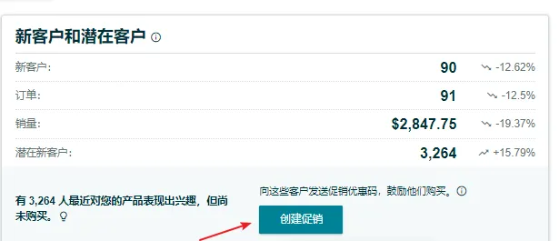 亚马逊更新“购物车”最新玩法，卖家运营都惊了！