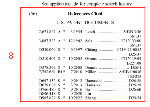 干货|教你看懂美观外观专利的全部信息