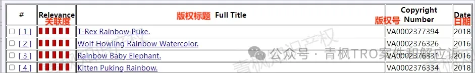 五一假期维权不停歇!版权维权井喷 !