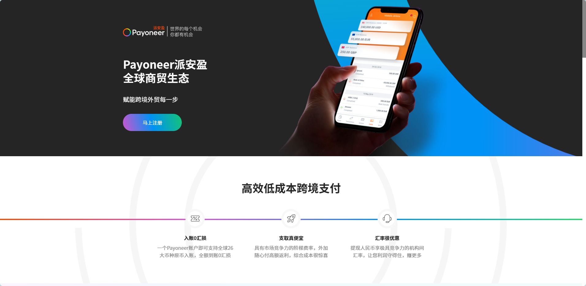 派安盈(Payoneer)