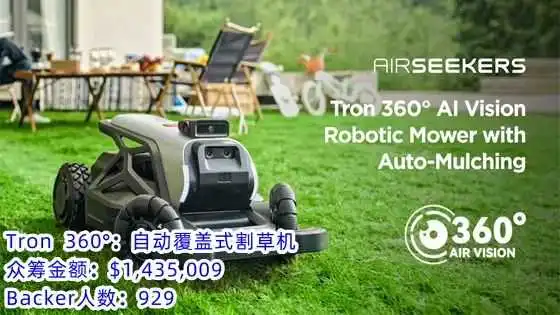 海外众筹|2024 Kiskstarter众筹第一季度热门品类盘点!