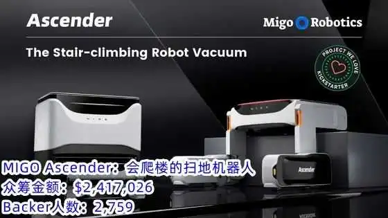 海外众筹|2024 Kiskstarter众筹第一季度热门品类盘点!