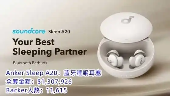 海外众筹|2024 Kiskstarter众筹第一季度热门品类盘点!