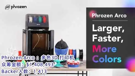 海外众筹|2024 Kiskstarter众筹第一季度热门品类盘点!